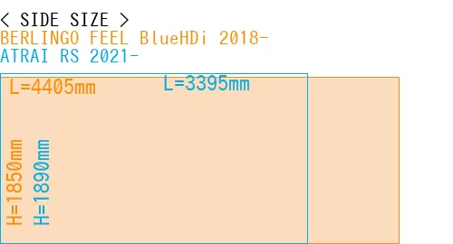 #BERLINGO FEEL BlueHDi 2018- + ATRAI RS 2021-